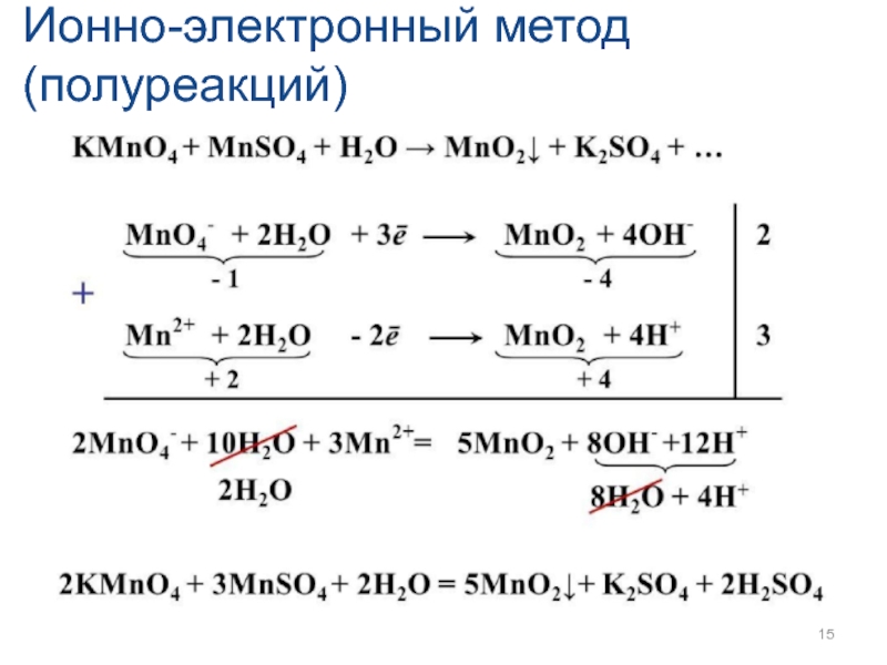 Решение ОВР методом полуреакций. Метод ионно электронных схем или метод полуреакций. Метод ионно электронного баланса в щелочной среде.