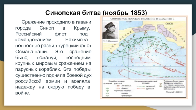 Карта синопского сражения 1853 года