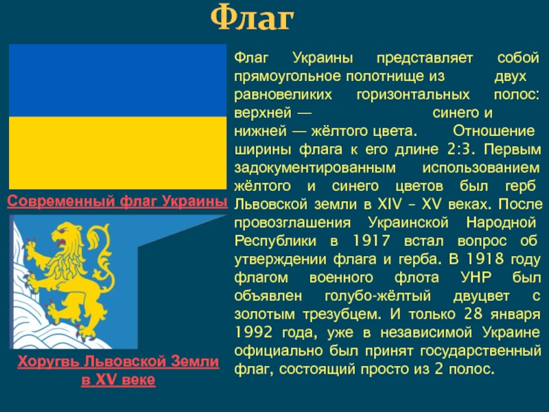 Доклад: Микрорайоны Украины