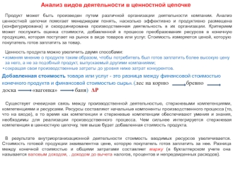 Анализ видов деятельности в ценностной цепочке