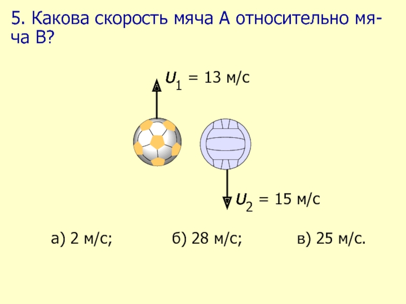 Какова 5. Скорость мяча. Какова скорость. Модуль вертикальной составляющей скорости мячика. Формула скорости мяча.