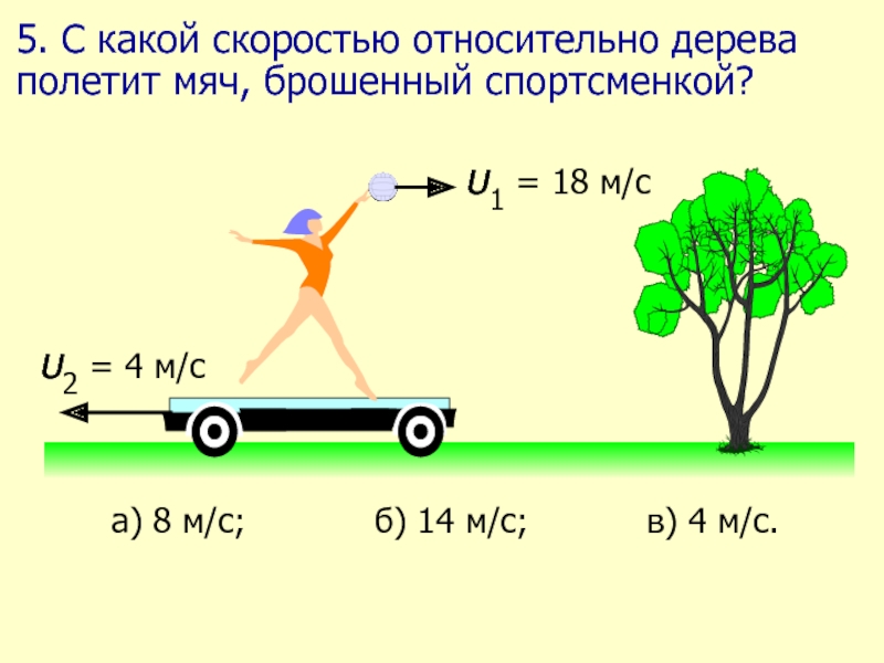 С какой скоростью удаляется мальчик от своего изображения