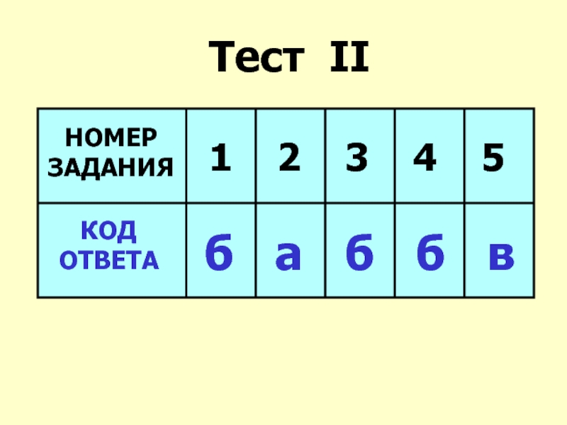 Тест 02. Тест 3 кт. Тест 1. Тест 1 003. Тест на а4.