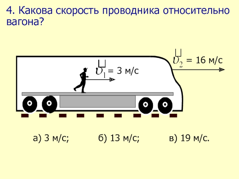 Скорости подвижного состава. Скорость относительно вагона. Какова скорость. Скорость пассажира относительно земли. Скорость движения человека относительно вагона.