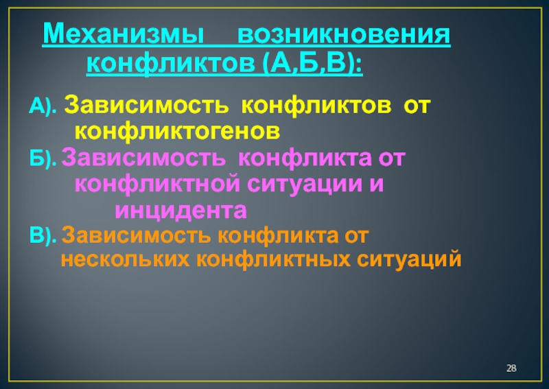 Теории механизмов возникновения конфликтов презентация