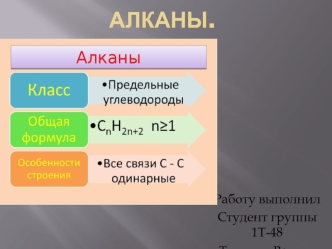 Алканы. Гомологический ряд и изомерия