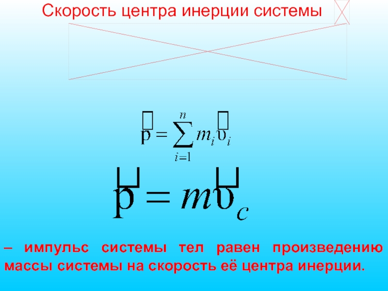 Скорость импульса. Скорость системы центра инерции. Импульс системы. Центр инерции системы тел. Импульс системы тел.