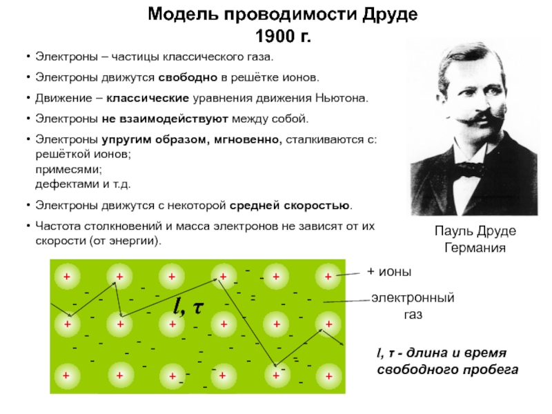 Электроны проводимости. Теория Друде Лоренца. Электронная теория проводимости Друде Лоренца. Теория Пауля Друде. Пауль Карл Людвиг Друде.