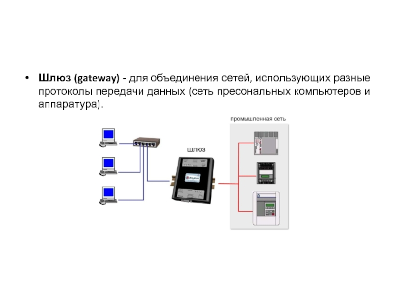 Устройства объединения сетей. Аппаратура для построения сетей. Шлюз сети. Шлюз для чего. Для объединения сетей используются.