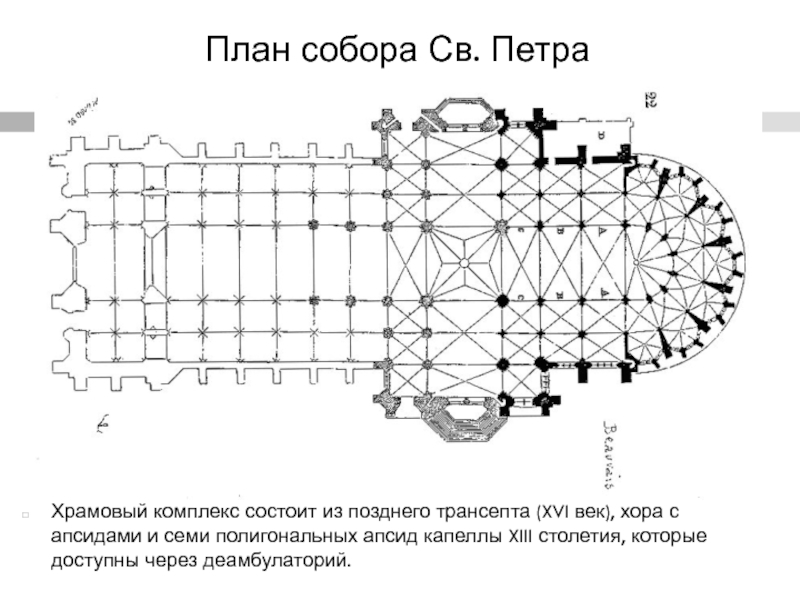 План собора