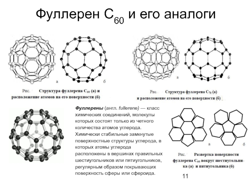 Выберите рисунок кристалла характерного для графита