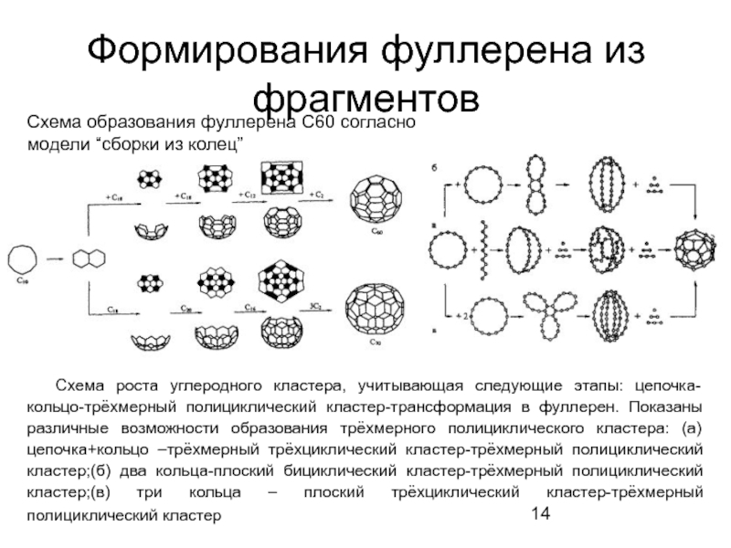 Образование серебра