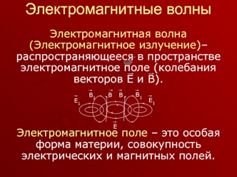 Электромагнитные волны