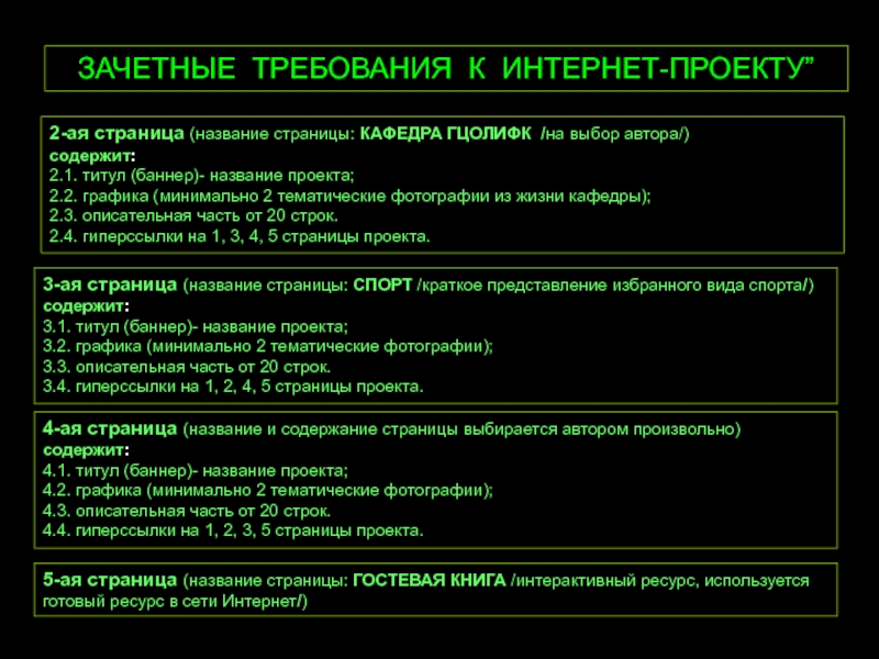 Называть содержать. Требования к интернету. Требования к зачетной презентации. Требования к интернет баннерам. Описательное название проекта.