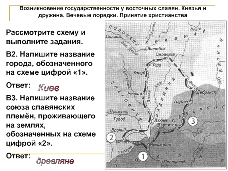 Укажите название восточнославянского союза племен территория которого обозначена на схеме цифрой 2