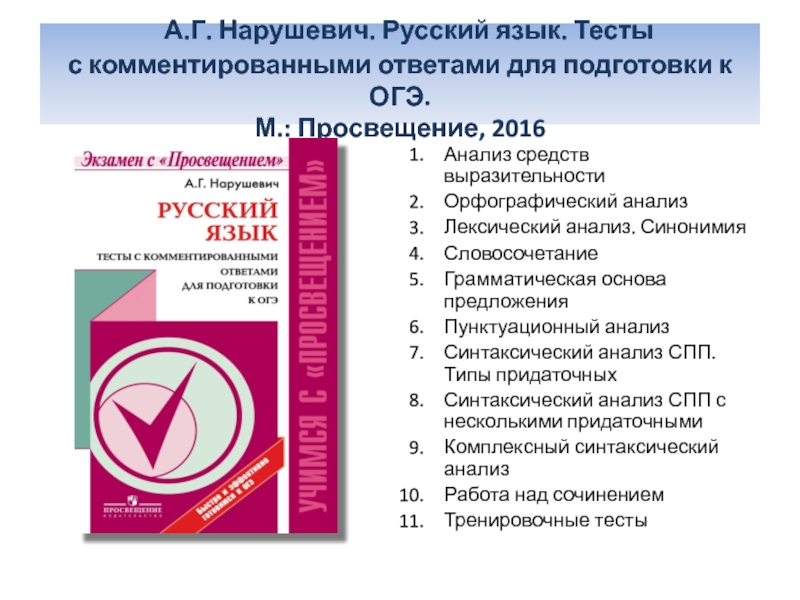 Подготовка к огэ по русскому языку презентация