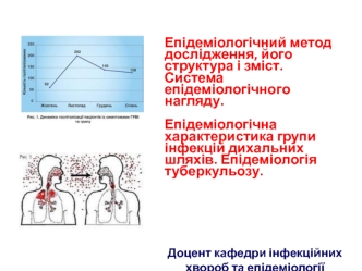 Епідеміологічний метод дослідження, його структура і зміст. Система епідеміологічного нагляду. Епідеміологія туберкульозу