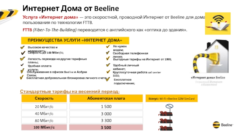 Beeline плейлист