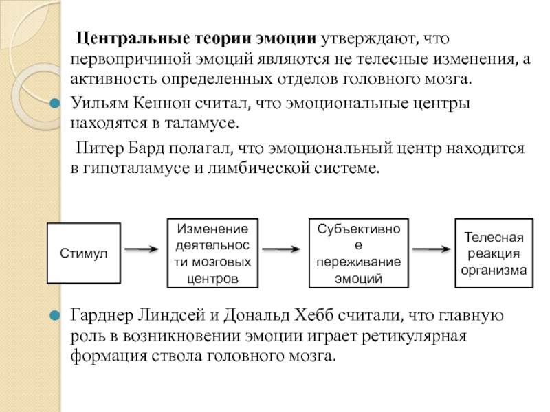 Согласно периферической концепции эмоций джеймса ланге развитие эмоции происходит по следующей схеме