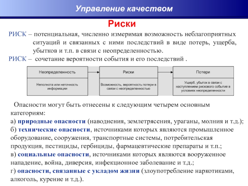 Последовательность действий приводящая к получению конкретного и измеримого результата проекта это