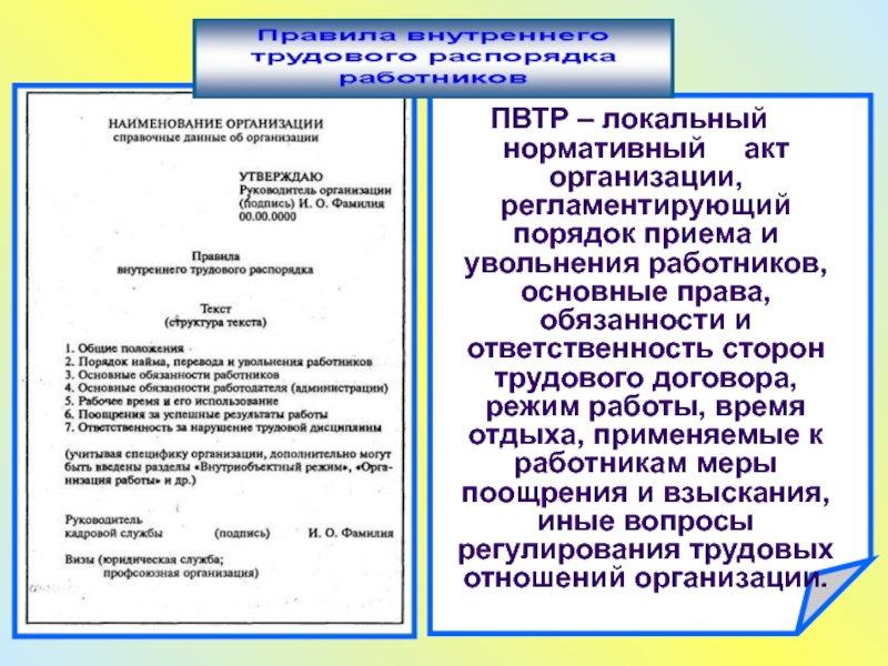 Правовое регулирование внутреннего трудового распорядка презентация