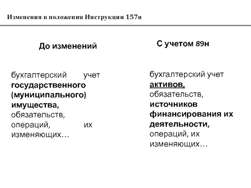 Синонимика стилистикан бух бу 9 класс поурочный план конспект