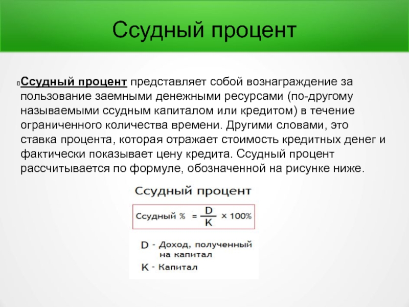 Границы ссудного процента схема