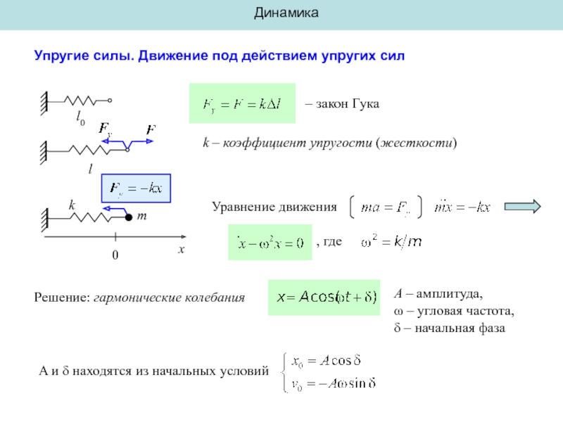 М упругости. Основное уравнение движения в классической механике. Коэффициент упругости гармонических колебаний. Уравнения движения под действием упругих сил. Уравнение движения частицы в классической механике.