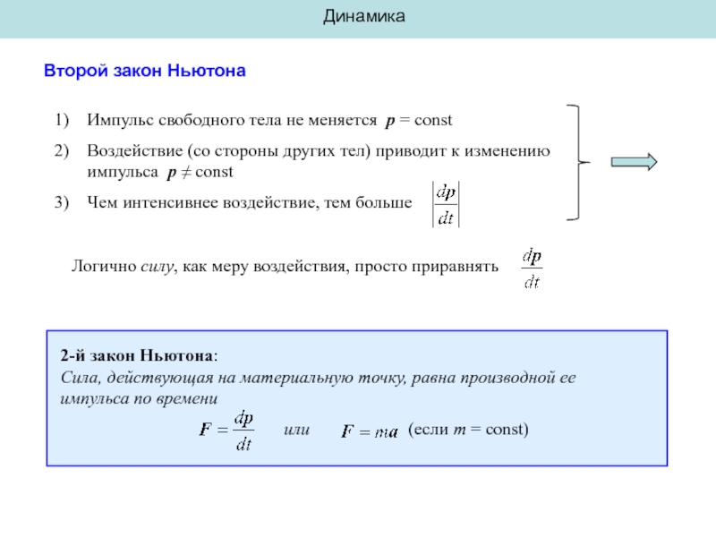 Вторая динамика. Задача Ньютона. Импульс в ньютонах. Области применимости второго закона Ньютона. Сила равна производной импульса по времени.