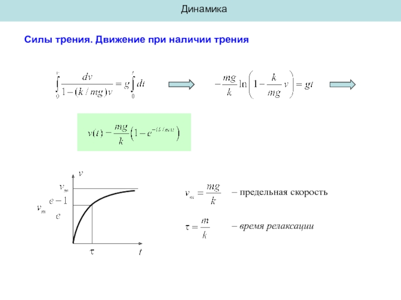 Силы в динамике. Динамика силы. Время релаксации конденсатора. Движение газа при наличии трения.