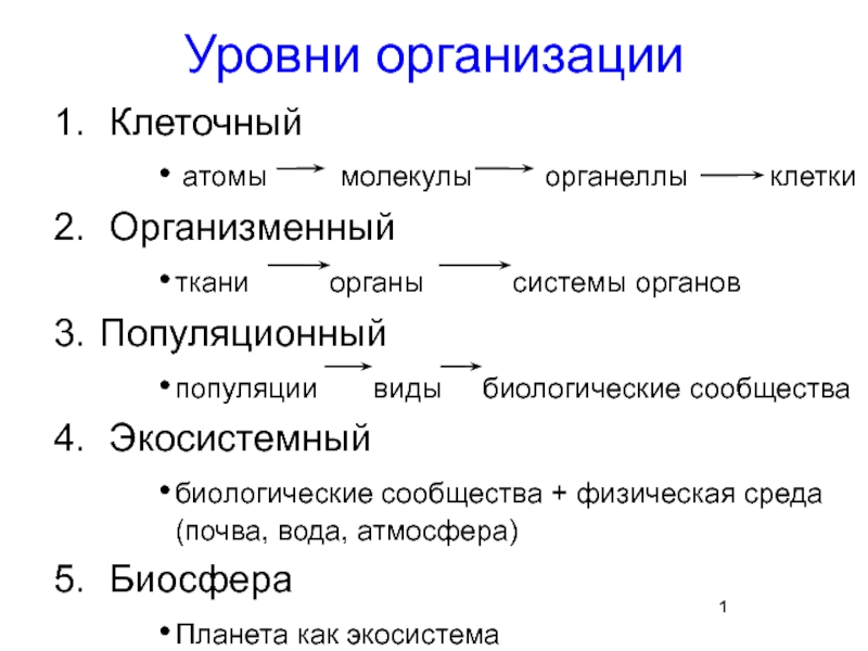 Организм вид популяция биосфера. Уровни организации клетки. Типы клеточной организации. Номенклатура гормонов. Формы жизни и типы клеточной организации биологических систем.