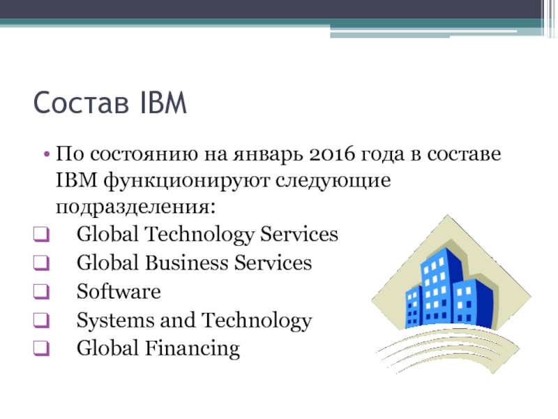 История компании ibm презентация