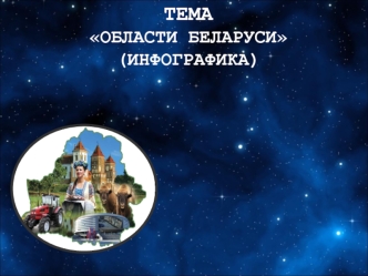 Области Беларуси (инфографика). Гродненская, Брестская, Могилёвская