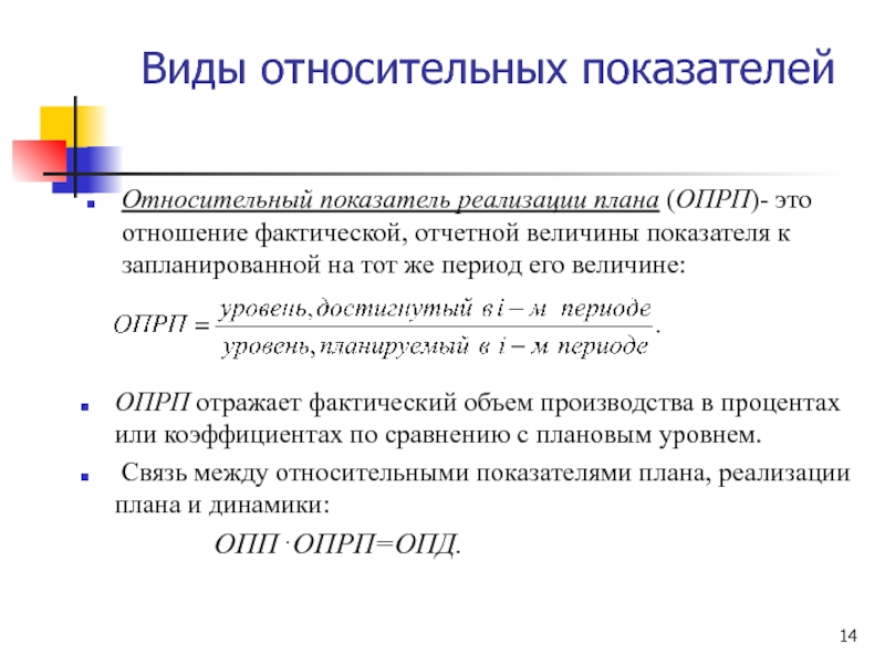 Относительный показатель реализации плана