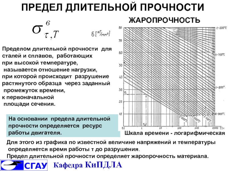 Сила предел прочности. Предел длительной прочности. Предел прочности стали. Предел текучести и предел прочности. Предел длительной прочности стали.