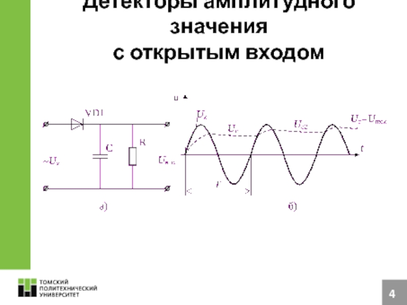 Изменение полярности включения диода в схему амплитудного детектора на противоположную приводит к