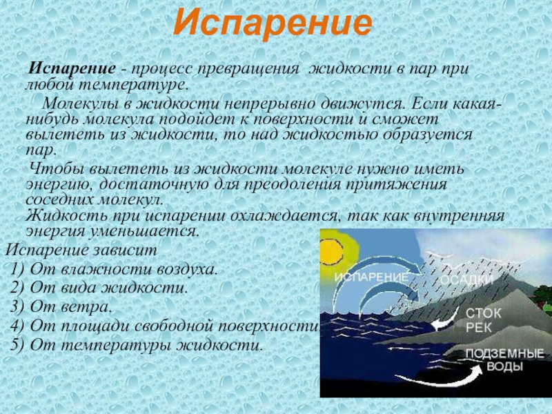 Испаряемость по территории страны. Процесс превращения жидкости в пар. Процесс превращения пара в воду. Испарение и испаряемость. При каком условии пар превращается в жидкую воду.