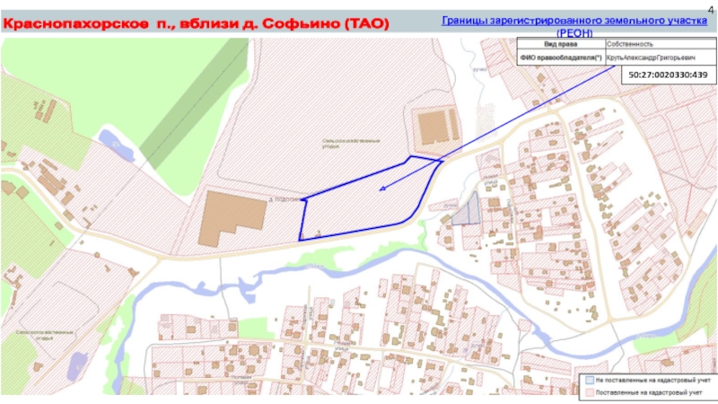 Софьино московская область карта