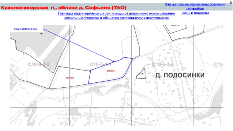 Состав функциональных зон генерального плана