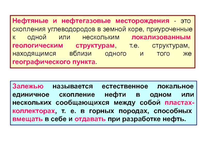 Реферат: Вскрытие и освоение нефтяного пласта