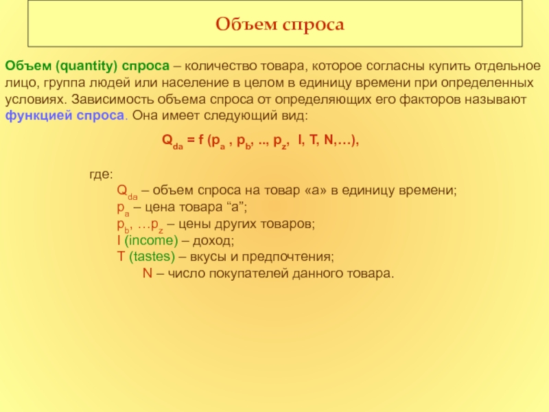 Зависимость объема спроса q единиц. Объем спроса.