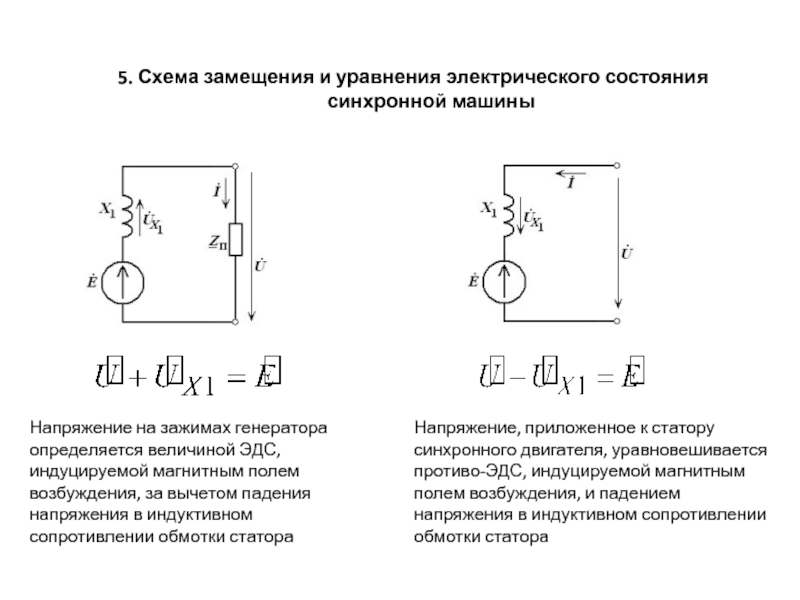 Схемы замещения синхронной машины