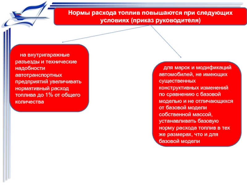 Существенные условия приказа