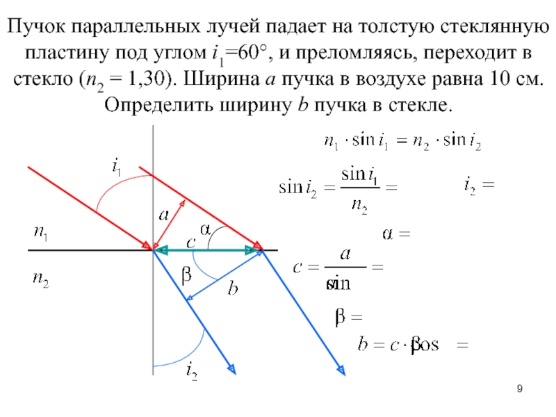 На плоскопараллельную стеклянную пластинку падает из воздуха луч света нарисуйте дальнейший ход