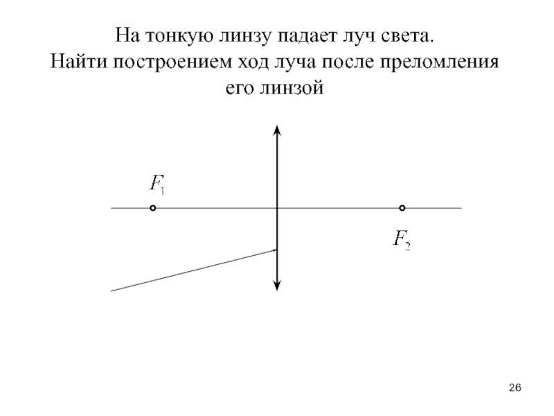 На рисунке показан ход луча после преломления в собирающей линзе