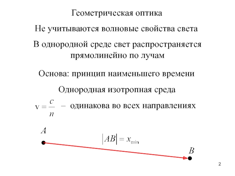 Изотропный источник света