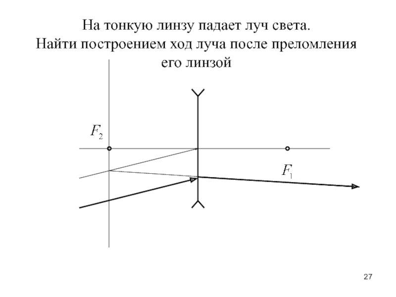 На рисунке показан ход лучей после преломления в линзе построением покажите положение светящейся