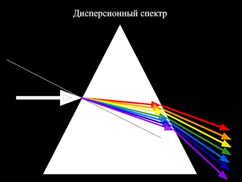 Рисунок естественного света