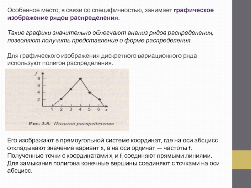 Для изображения дискретных рядов распределения