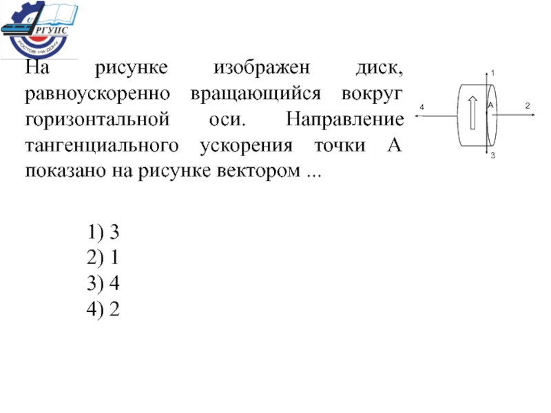 Вращается вокруг горизонтальной оси. Вокруг горизонтальной оси. На рисунке изображен диск. Диск равноускоренно вращается вокруг оси направление. Вращающаяся вокруг горизонтальной оси.